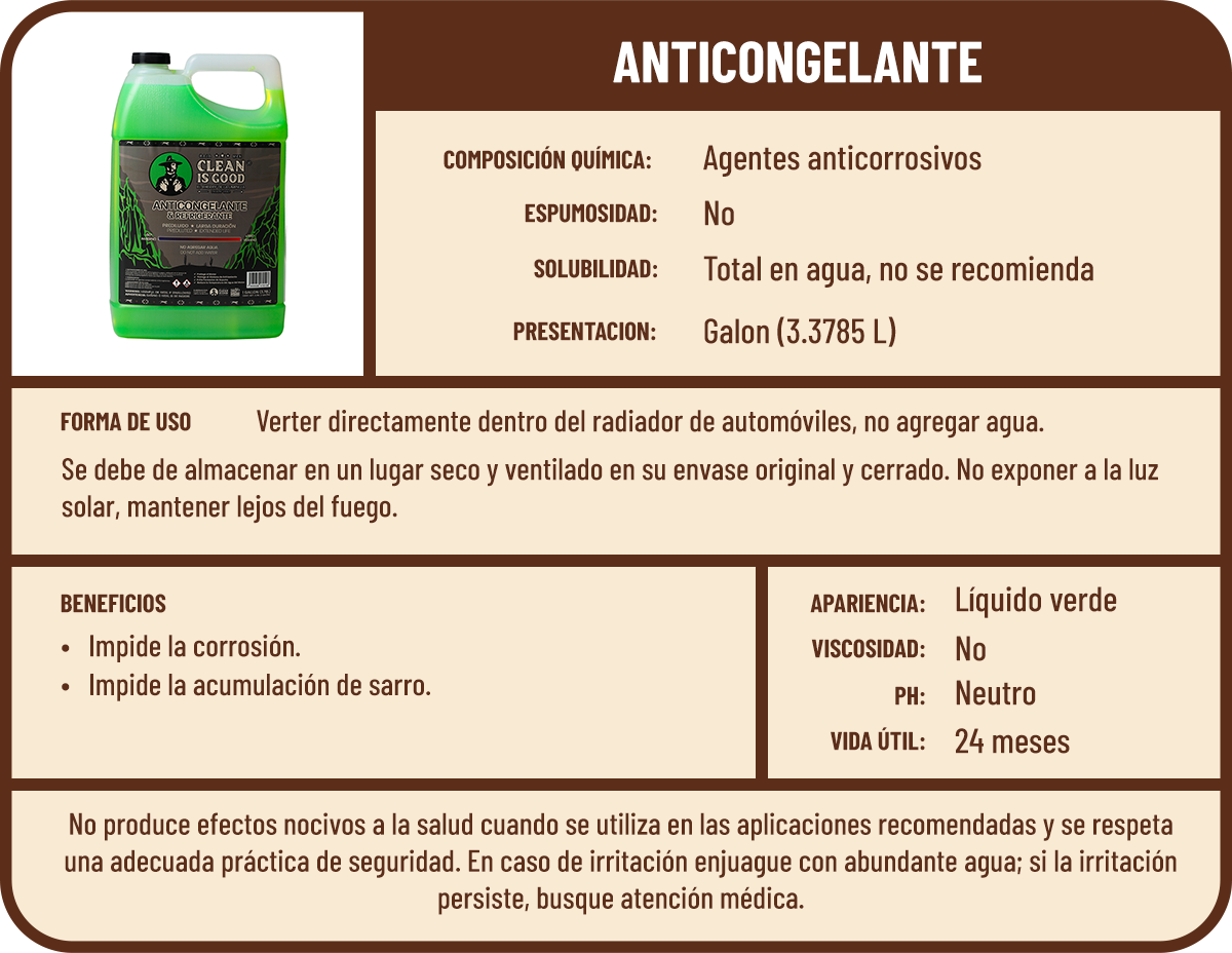 Anticongelante