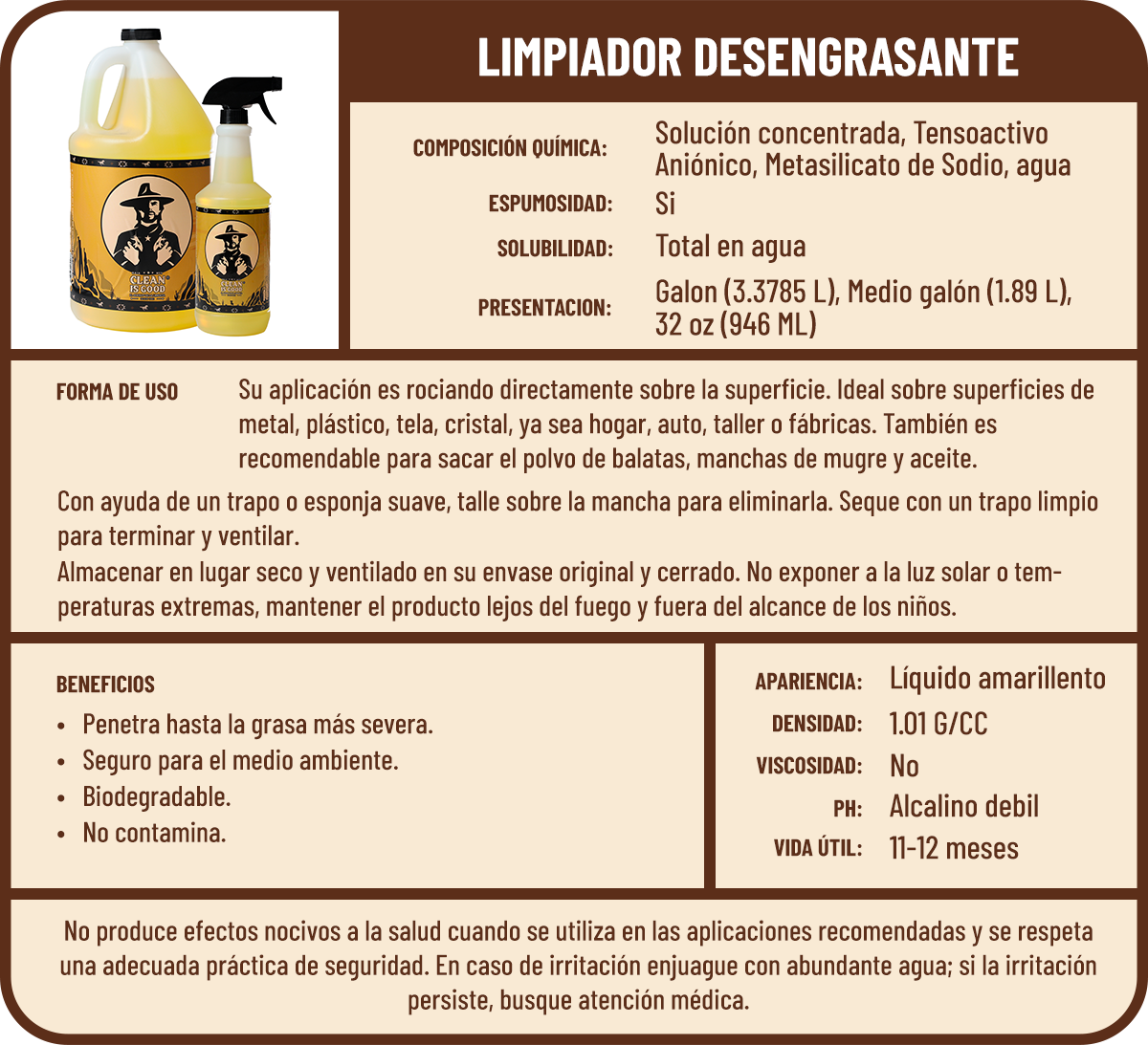 Limpiador Desengrasante